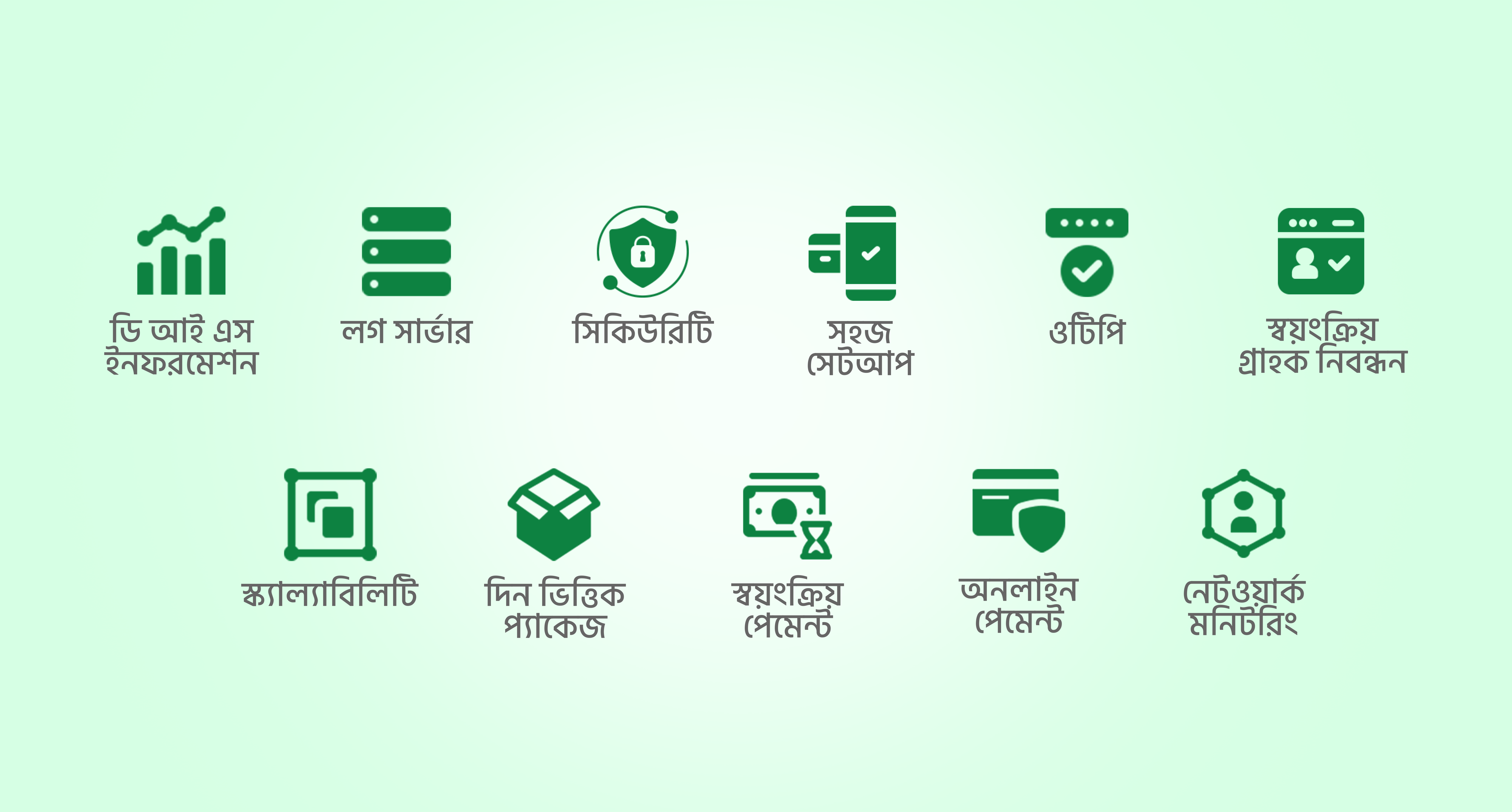 shadhin-wifi-feature