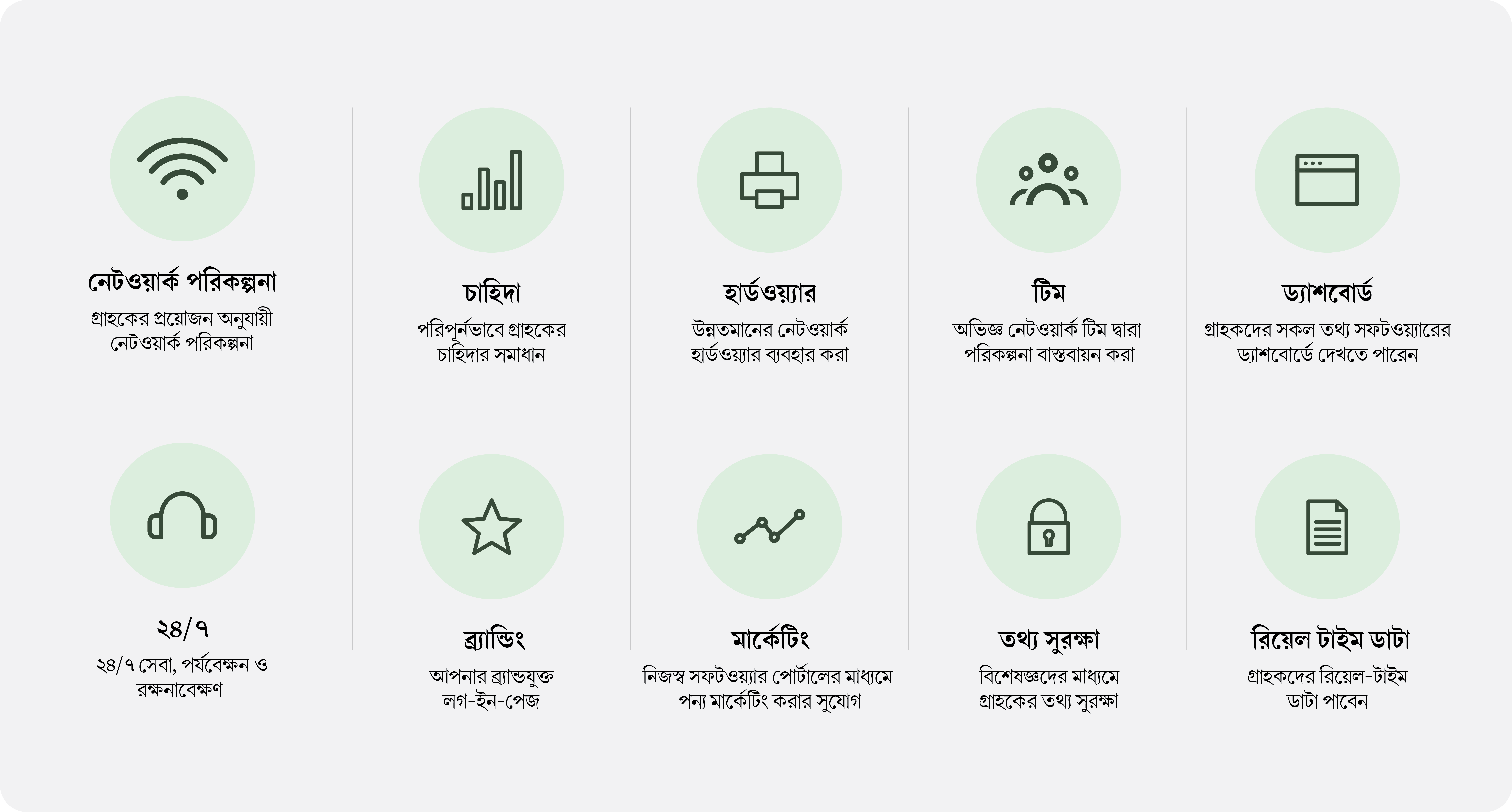 shadhin-wifi-feature